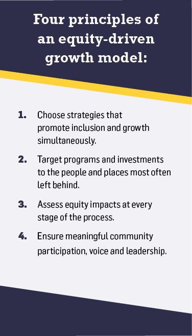 four-principles